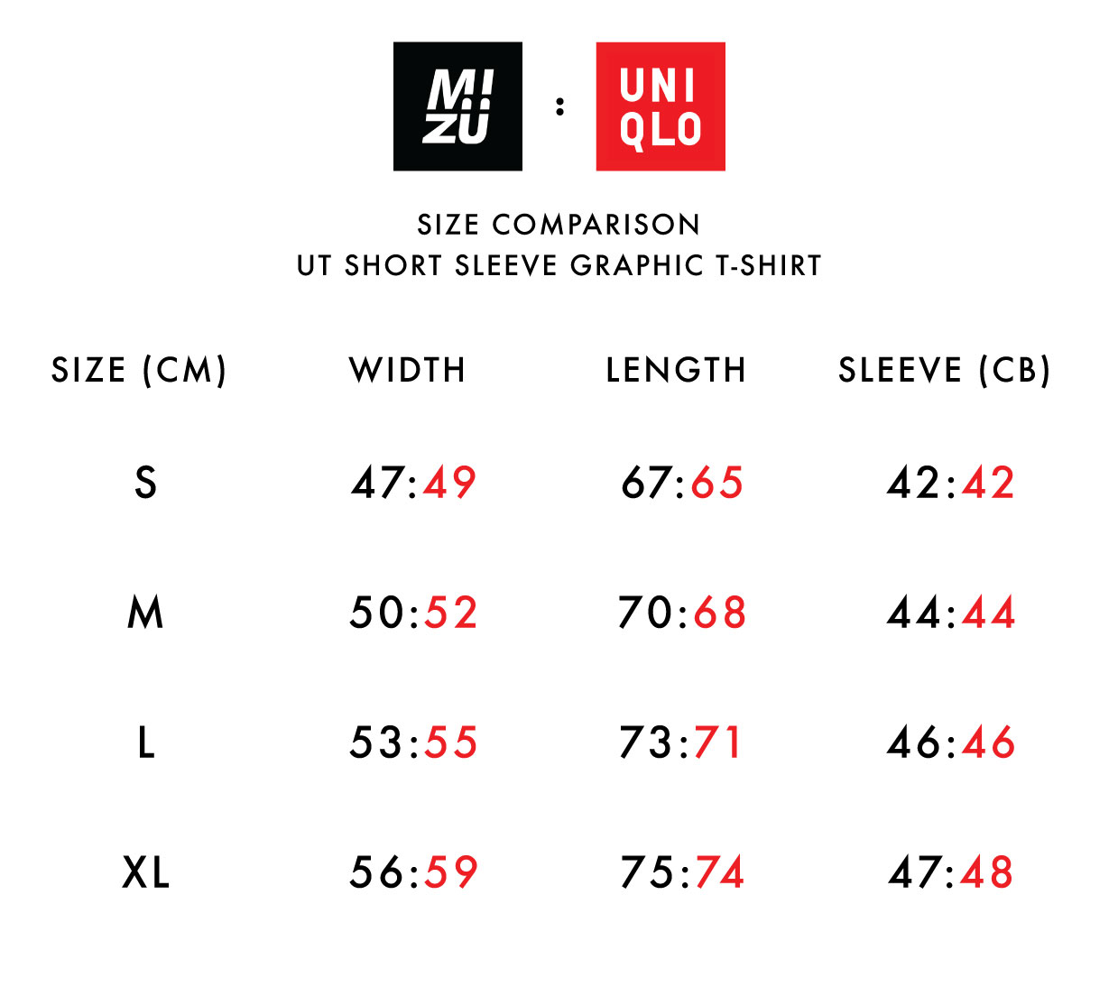 SIZE GUIDE MIZU