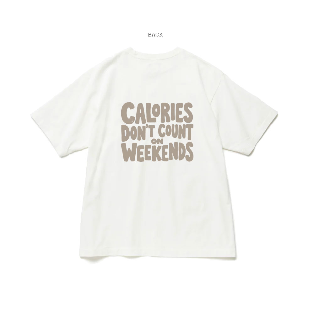 CALORIES COUNT / W